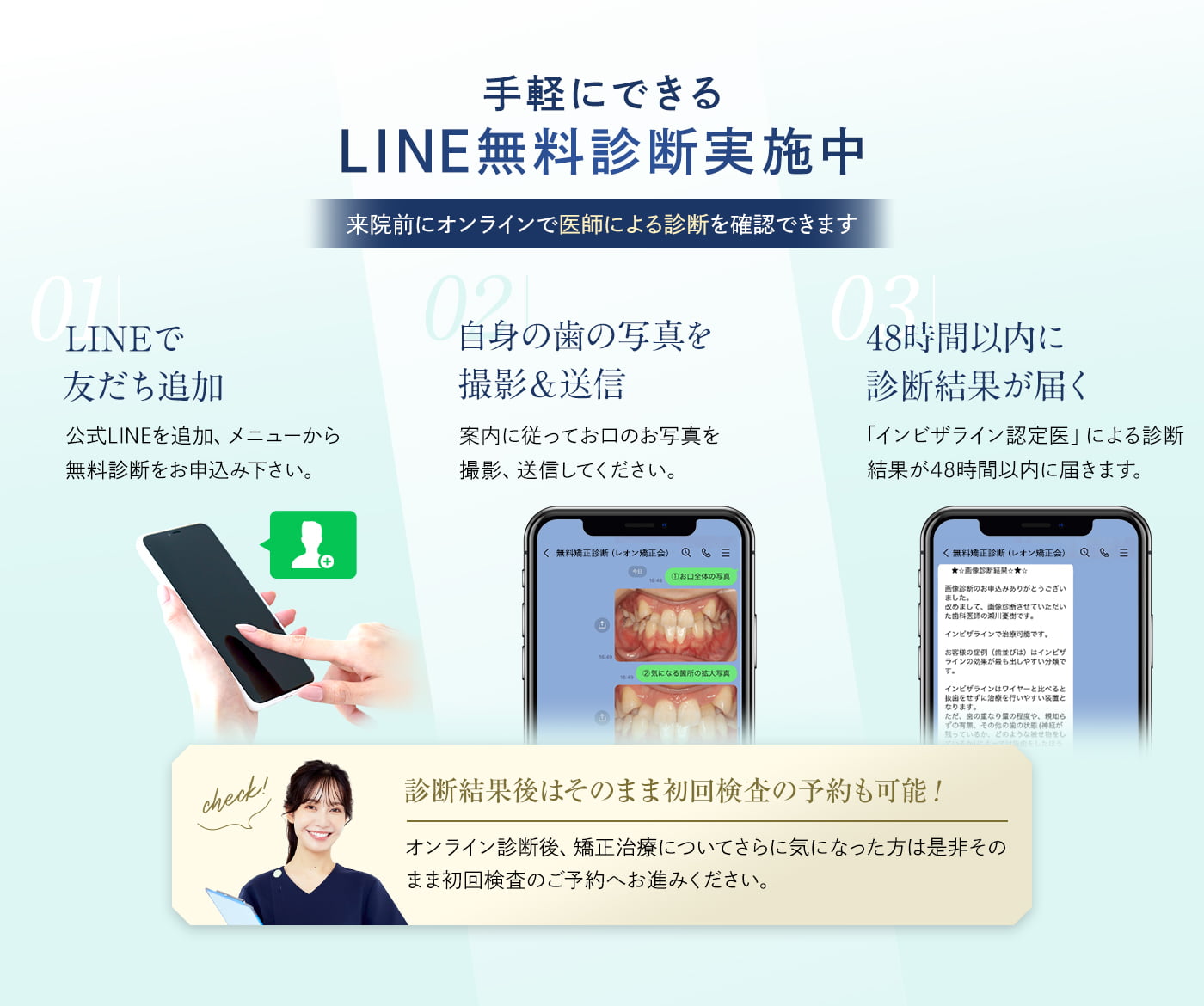 手軽にできるLINE無料診断実施中 来院前にオンラインで医師による診断を確認できます 01LINEで友だち追加 02自身の歯の写真を撮影＆送信 0348時間以内に診断結果が届く 診断結果後はそのまま初回検査の予約も可能！