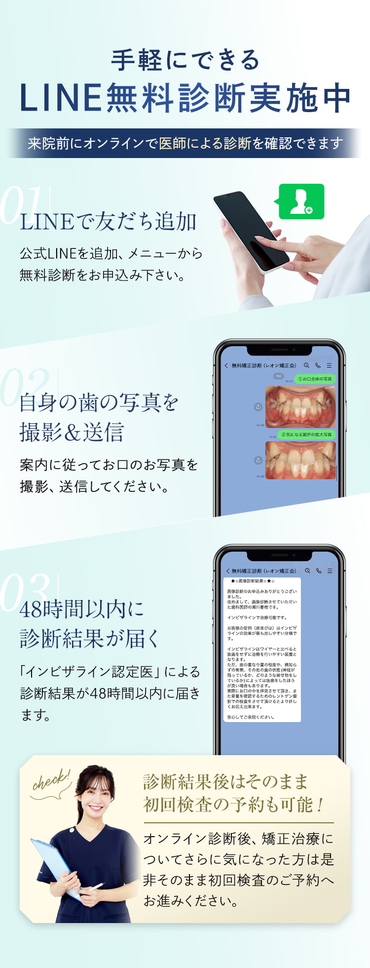 手軽にできるLINE無料診断実施中 来院前にオンラインで医師による診断を確認できます 01LINEで友だち追加 02自身の歯の写真を撮影＆送信 0348時間以内に診断結果が届く 診断結果後はそのまま初回検査の予約も可能！